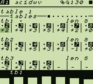 gb-zed full-screen chord progression tables